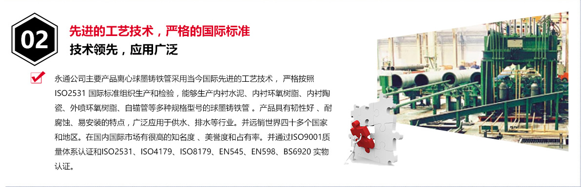 研發創新